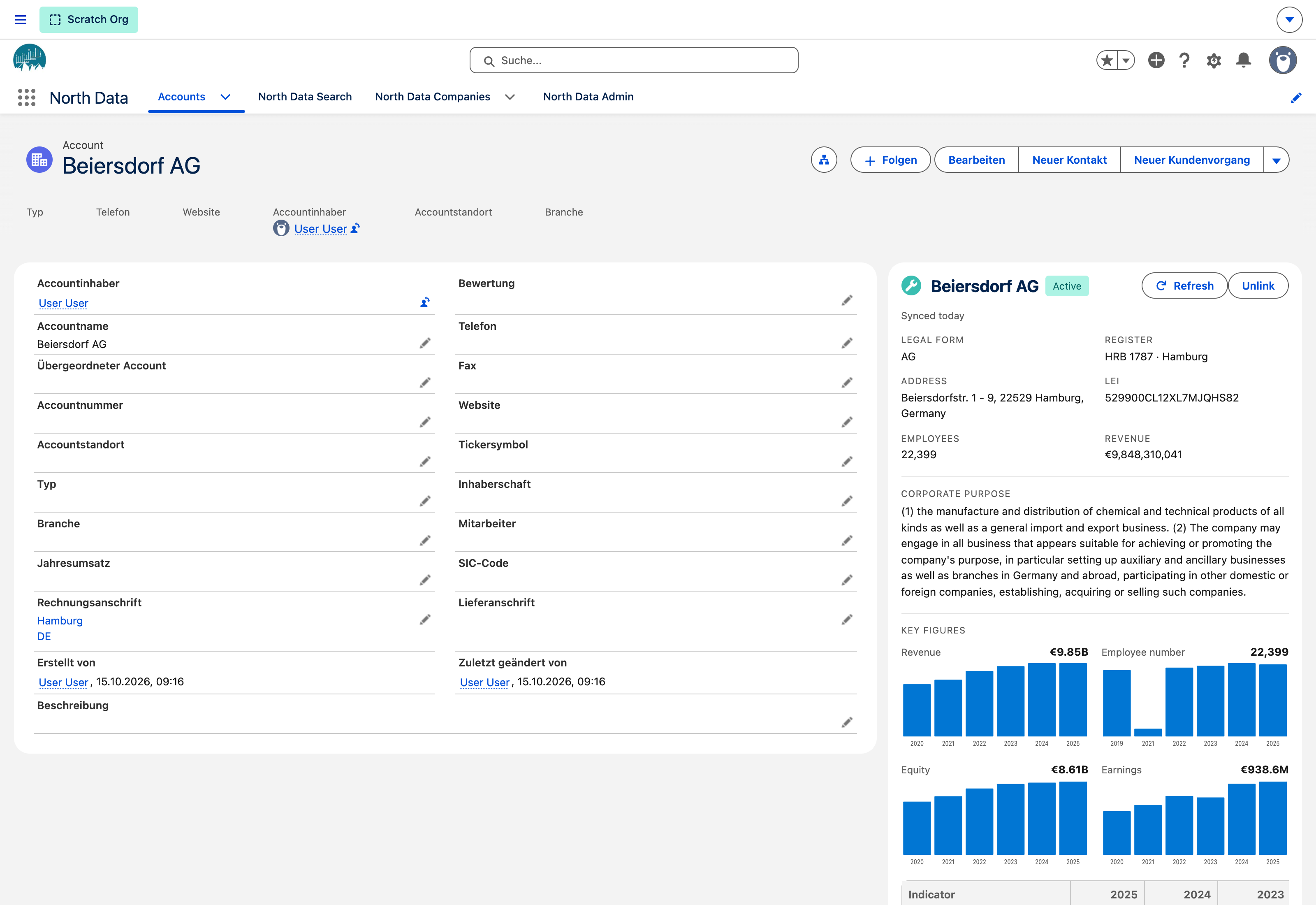 Salesforce Account-Seite der Beiersdorf AG mit dem North-Data-Panel: Rechtsform AG, HRB 1787 Hamburg, Anschrift, LEI, 22.399 Mitarbeiter, 9,85 Mrd. Euro Umsatz und vier Kennzahlenverläufe.