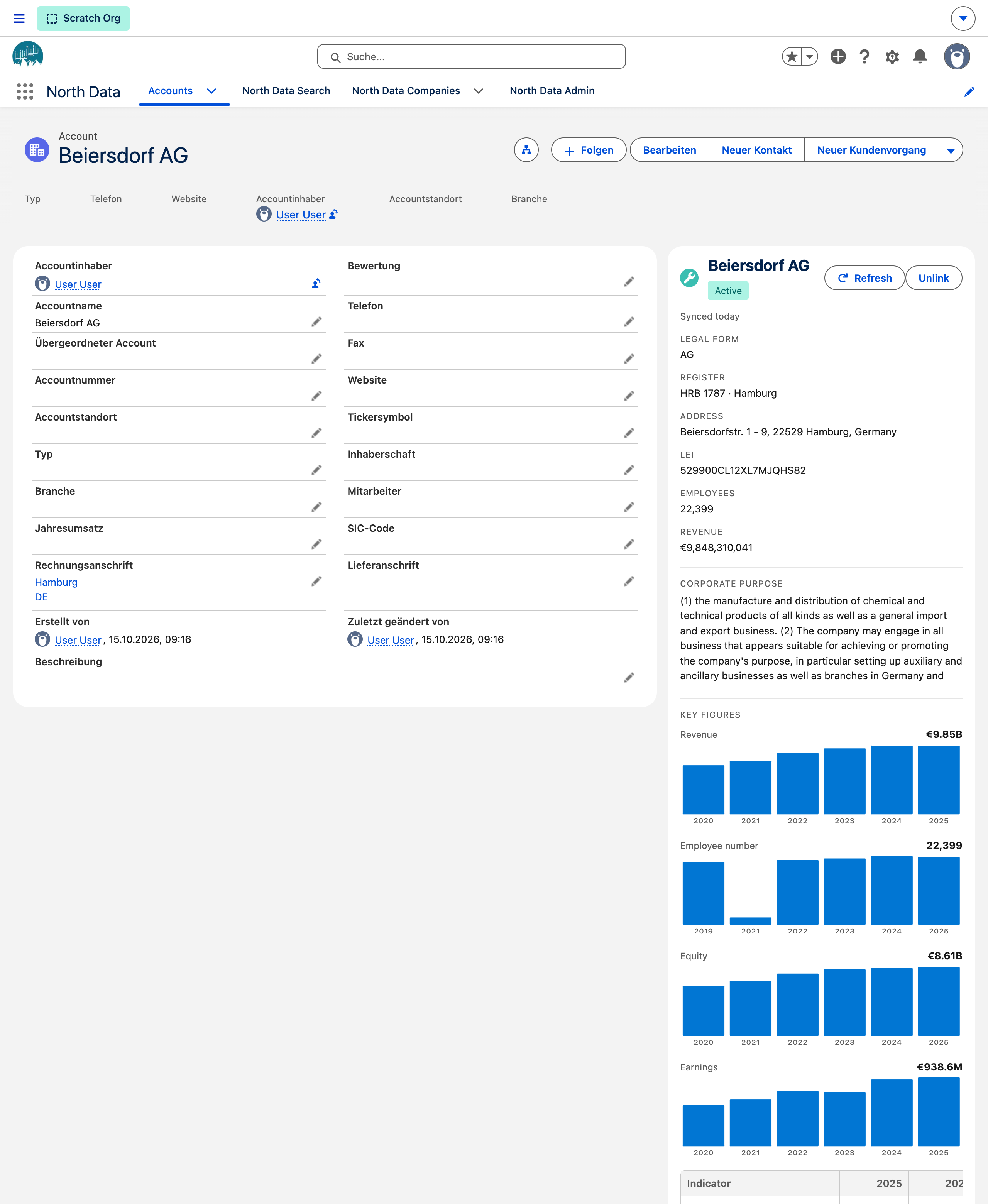 Das North-Data-Panel der Beiersdorf AG mit Registerprofil und den Verläufen für Umsatz, Mitarbeiterzahl, Eigenkapital und Jahresüberschuss von 2019 bis 2025.